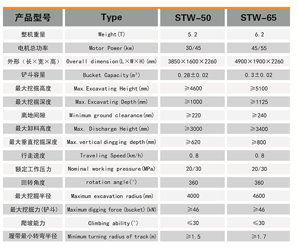 煤礦用液壓挖掘機(jī)